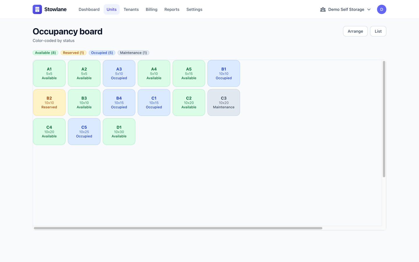 Stowlane units board with unit statuses in a visual grid.